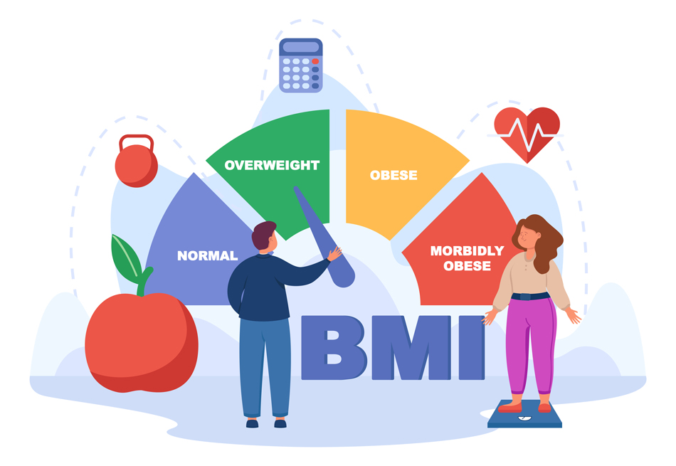 ค่าดัชนีมวลกาย (BMI : BODY MASS INDEX)